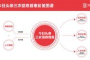 今日三农爆料最新消息,揭秘今日三农爆料热点事件！”