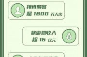 爱罗最新爆料新闻报道图片,揭秘幕后真相，独家图片曝光